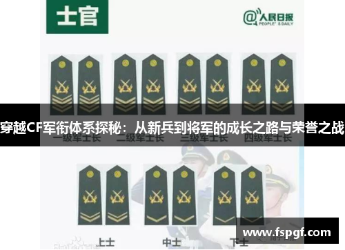 穿越CF军衔体系探秘：从新兵到将军的成长之路与荣誉之战