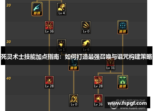 死灵术士技能加点指南：如何打造最强召唤与诅咒构建策略